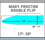 Load image into Gallery viewer, Mary Proctor Double Flip 17"