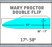 Load image into Gallery viewer, Mary Proctor Double Flip 17&quot;
