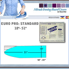 Load image into Gallery viewer, EuroPro: Standard 18"x51"