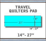 Load image into Gallery viewer, Travel-quilters pad 14"x 27"