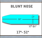 Load image into Gallery viewer, Blunt nose 17"x51"