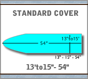 Load image into Gallery viewer, Standard Cover 13"to15"x54"
