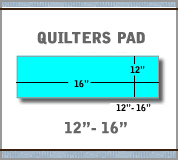 Load image into Gallery viewer, Quilters Pad 12&quot;x 16&quot;
