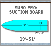 Load image into Gallery viewer, EuroPro Suction Board 19&quot;x51&quot;
