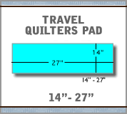 Load image into Gallery viewer, Travel-quilters pad 14&quot;x 27&quot;
