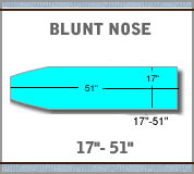Blunt nose 17